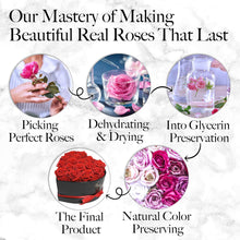 Load image into Gallery viewer, Forever Roses Heart Box – Luxury Preserved Flower Arrangement